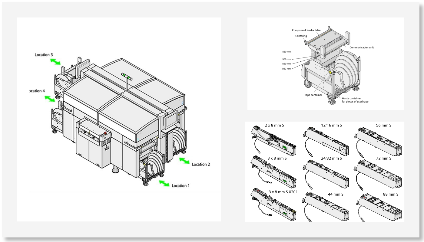 component feeding