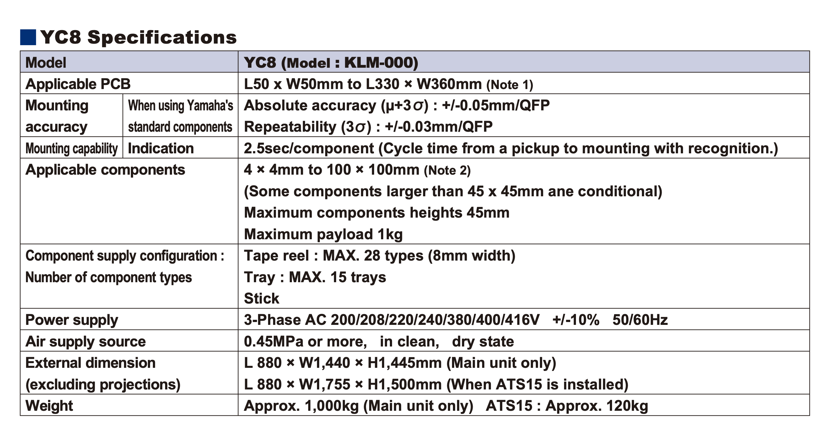 YC8 Specifications