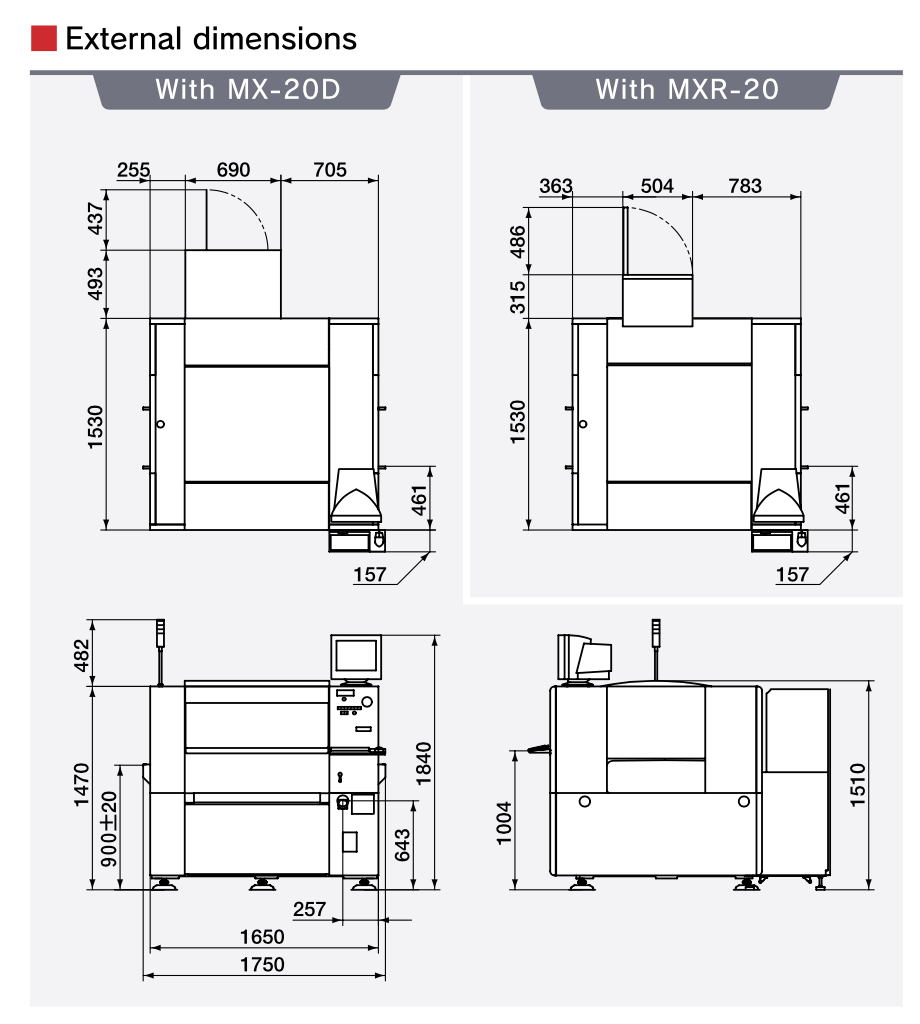 M2 Dimensions