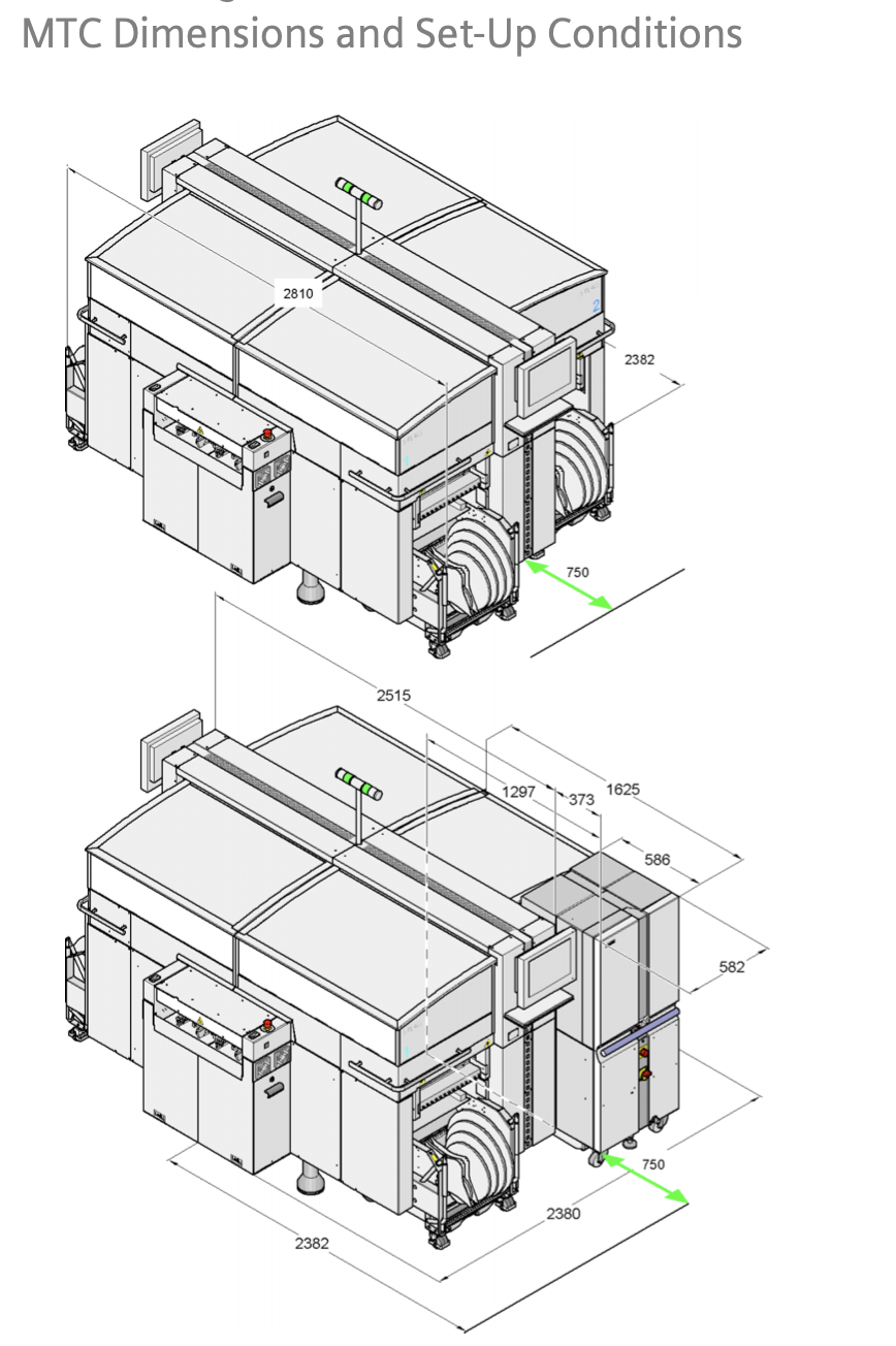 hf-3 Dimensions