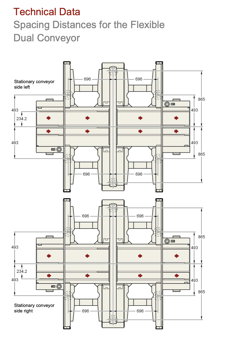 SIPLACE D4I DOUL Distances