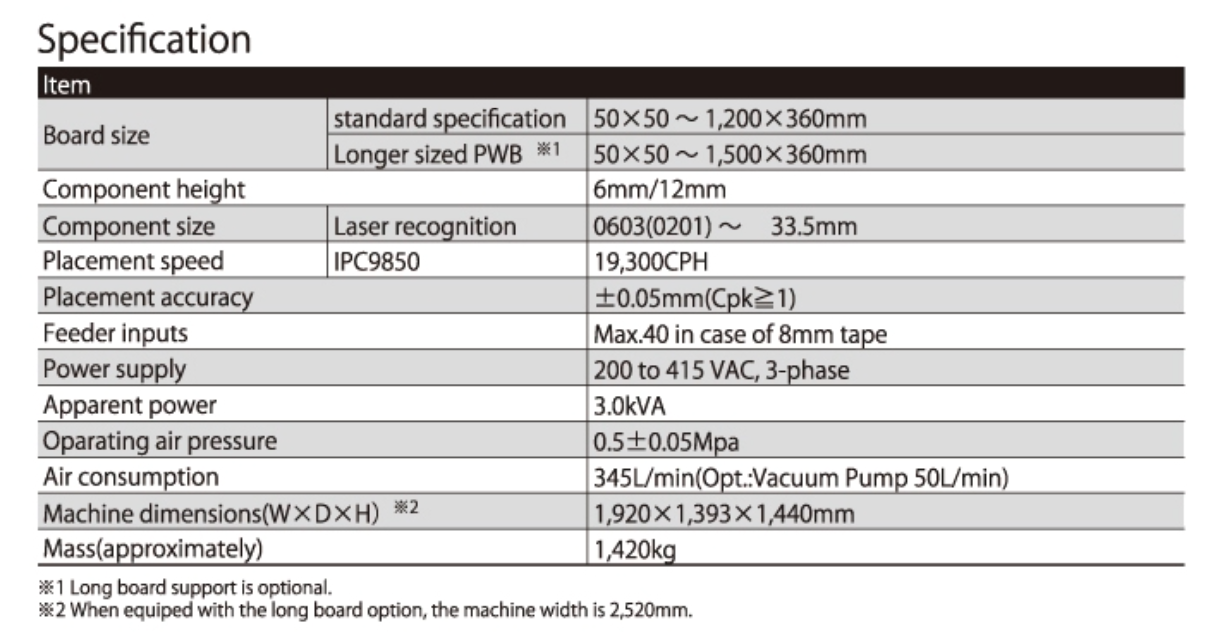 jx-300led specification